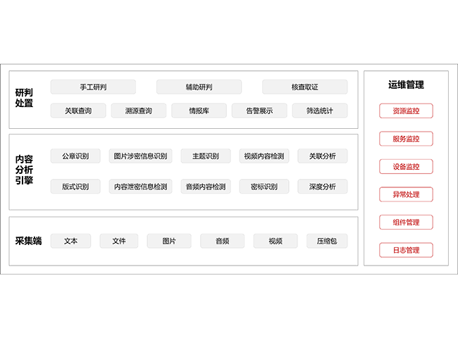香港免费大全资科大全