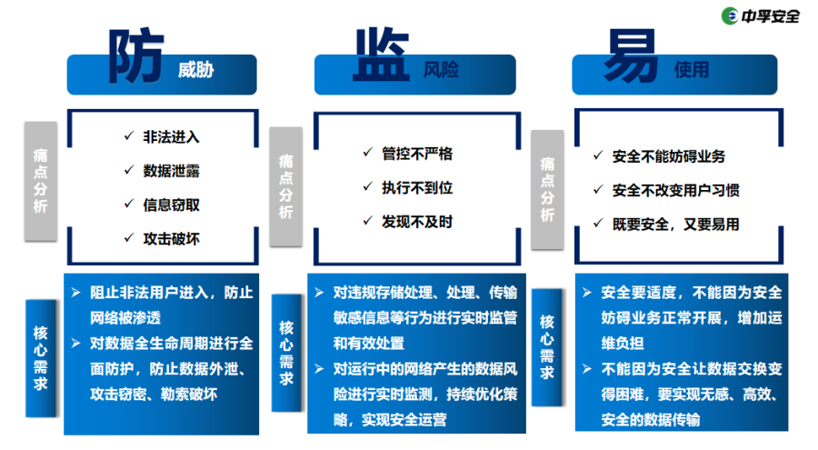 香港免费大全资科大全