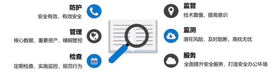 香港免费大全资科大全