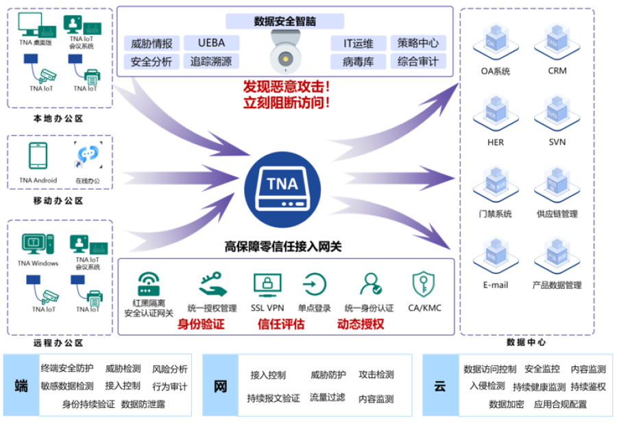 香港免费大全资科大全