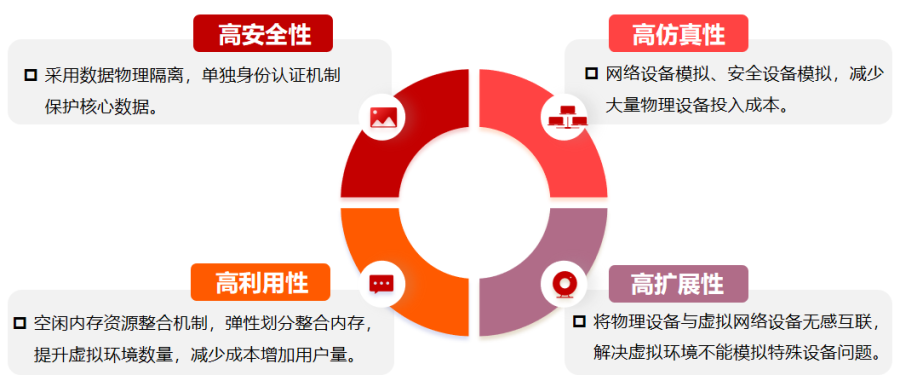 香港免费大全资科大全
