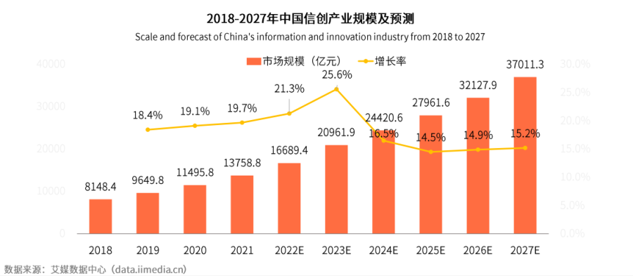 香港免费大全资科大全