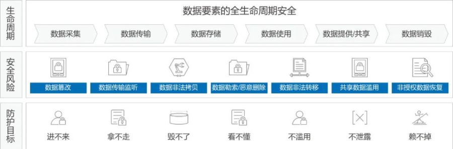 香港免费大全资科大全