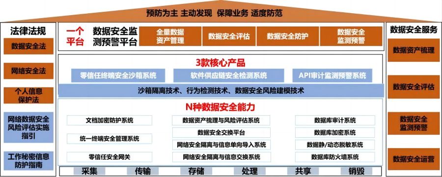 香港免费大全资科大全