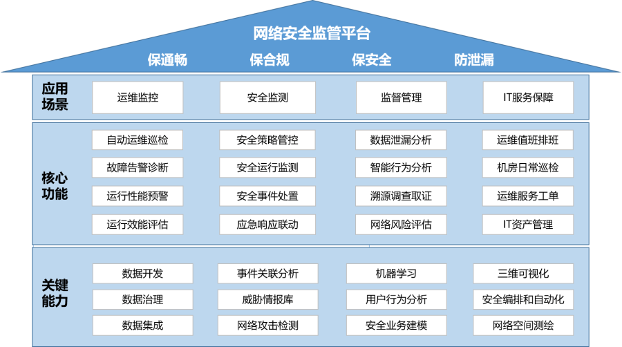 香港免费大全资科大全