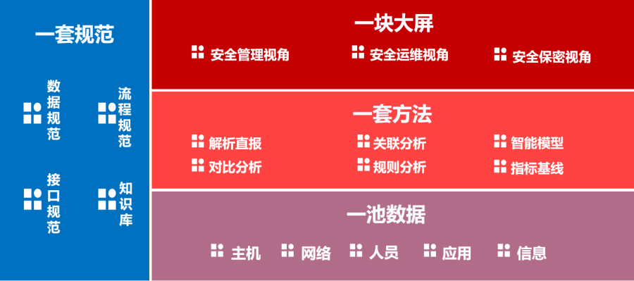 香港免费大全资科大全