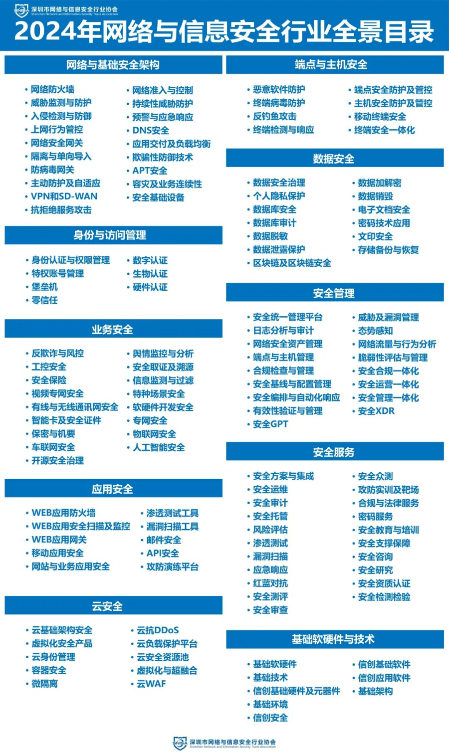 香港免费大全资科大全