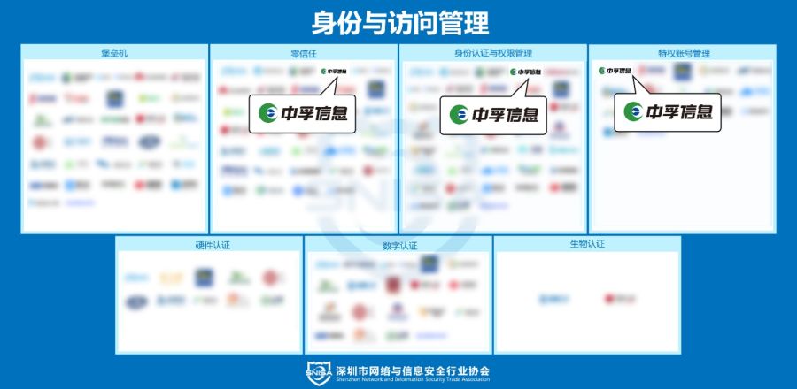 香港免费大全资科大全
