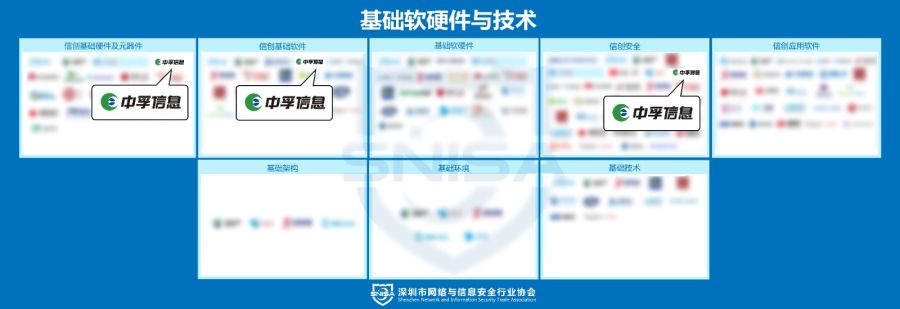 香港免费大全资科大全