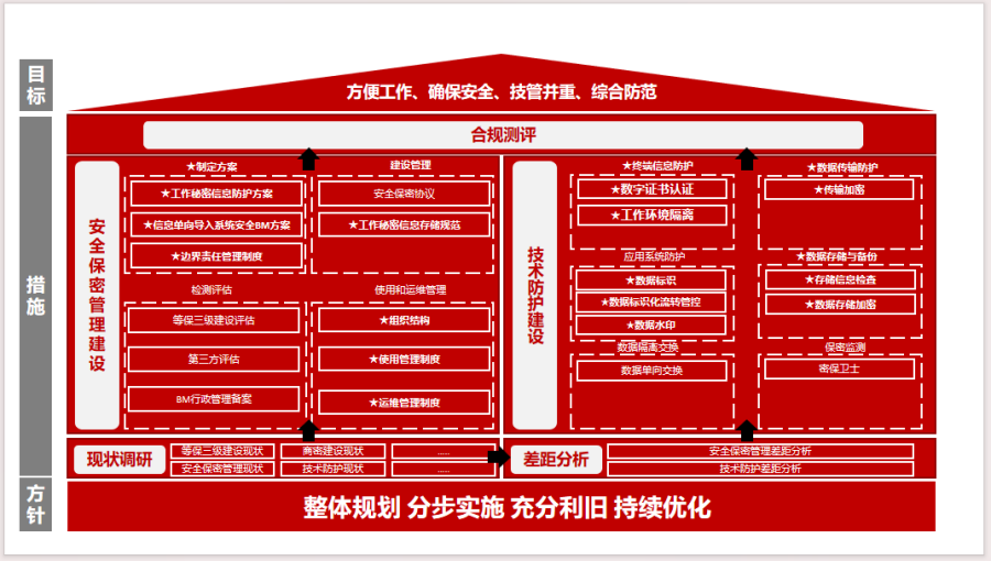 香港免费大全资科大全