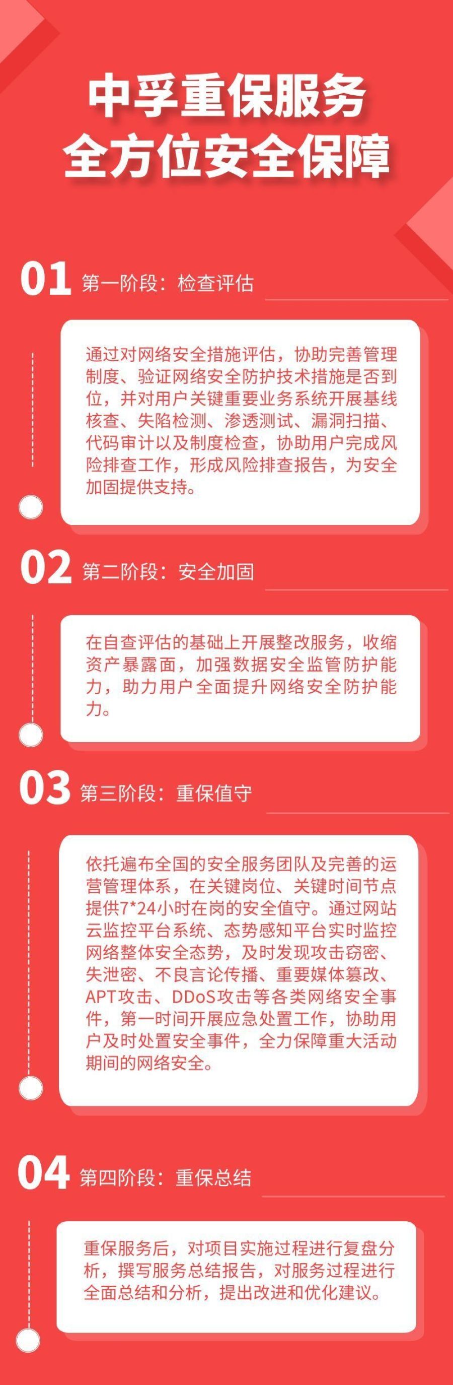 香港免费大全资科大全