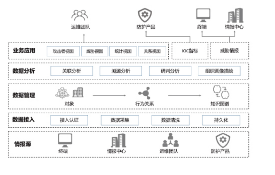 香港免费大全资科大全