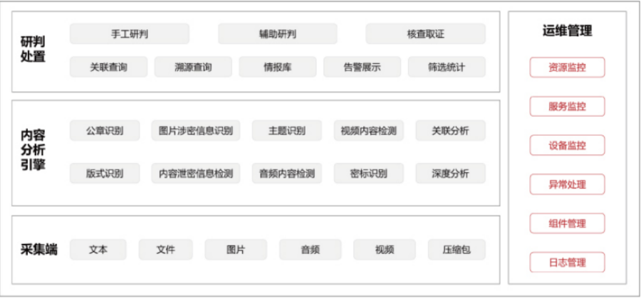 香港免费大全资科大全