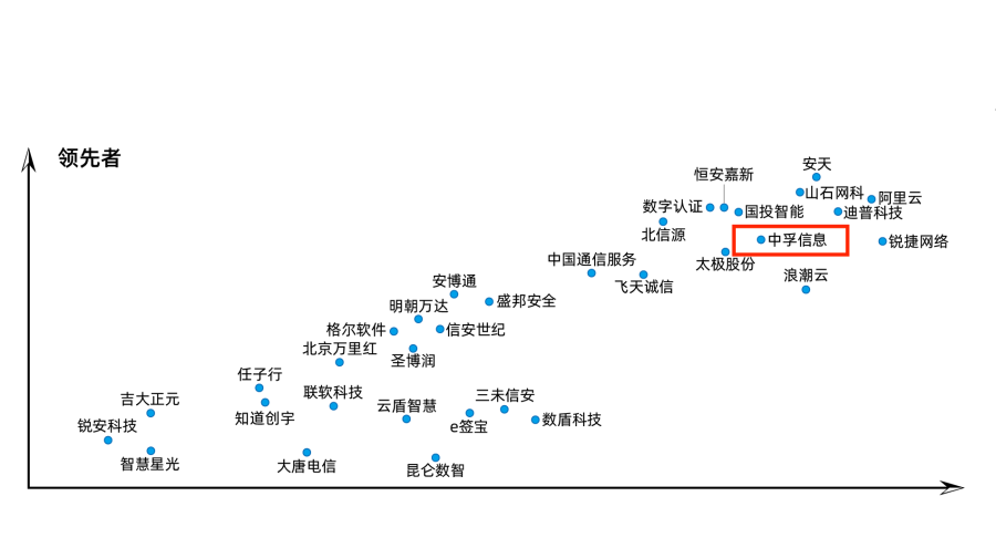 香港免费大全资科大全