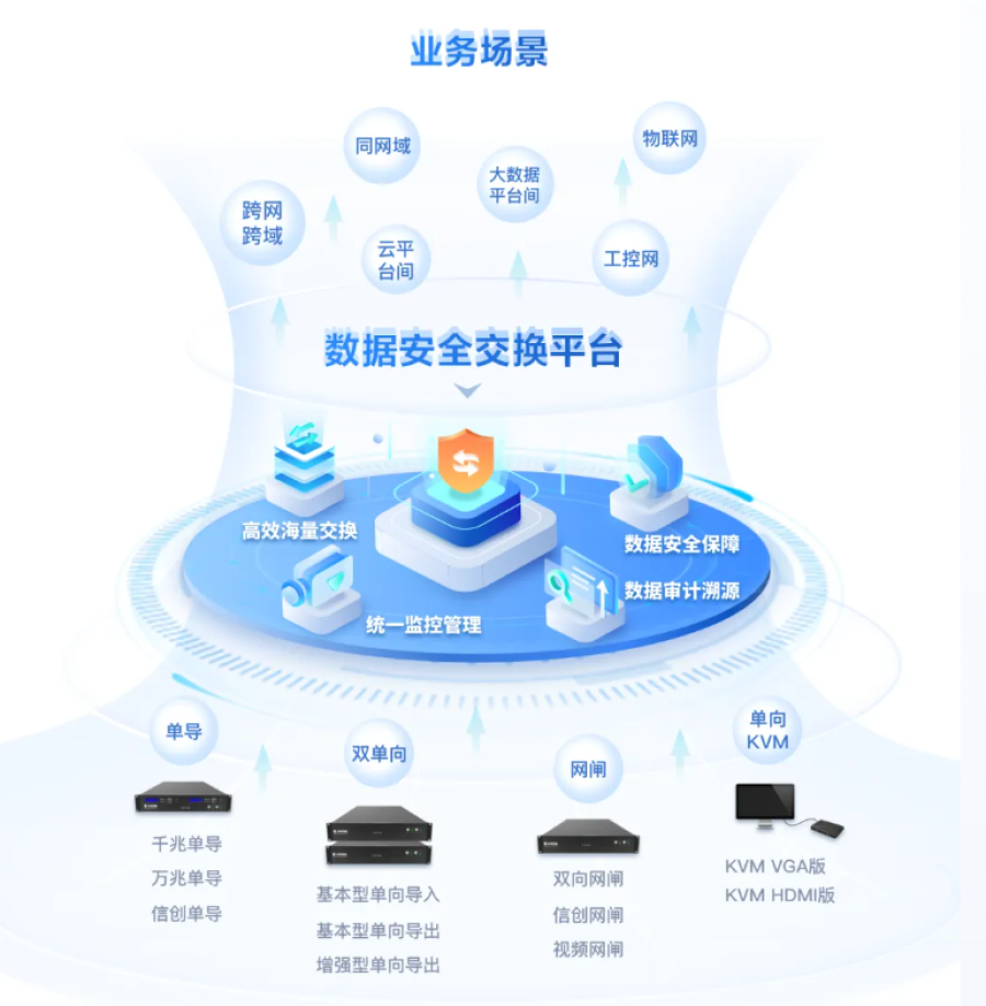 香港免费大全资科大全