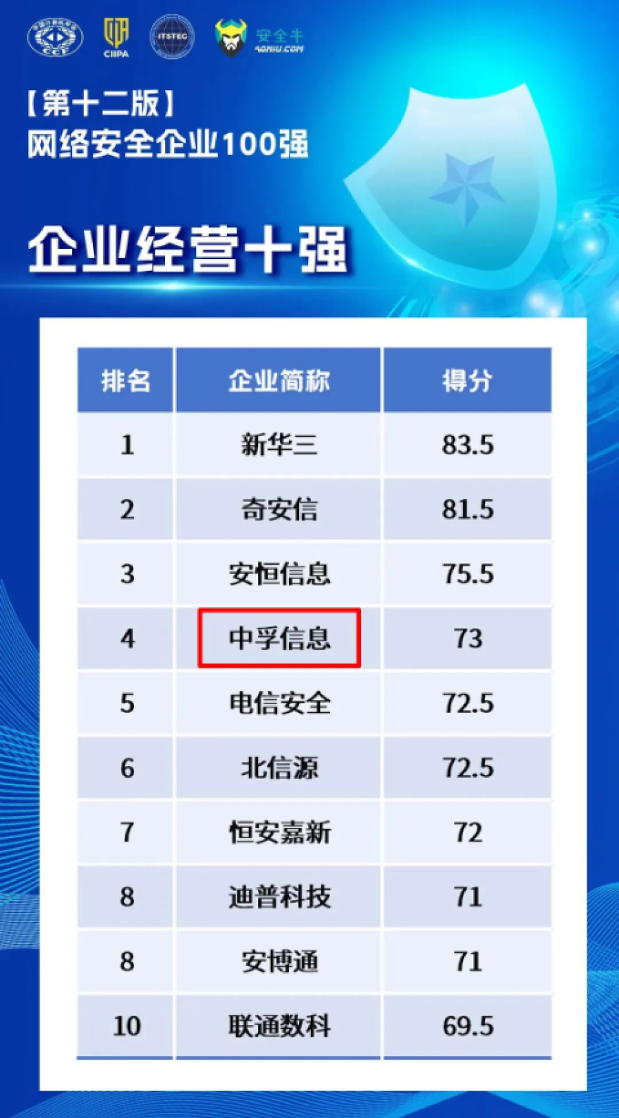 香港免费大全资科大全