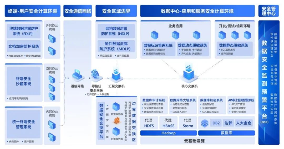 香港免费大全资科大全