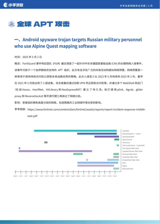 香港免费大全资科大全