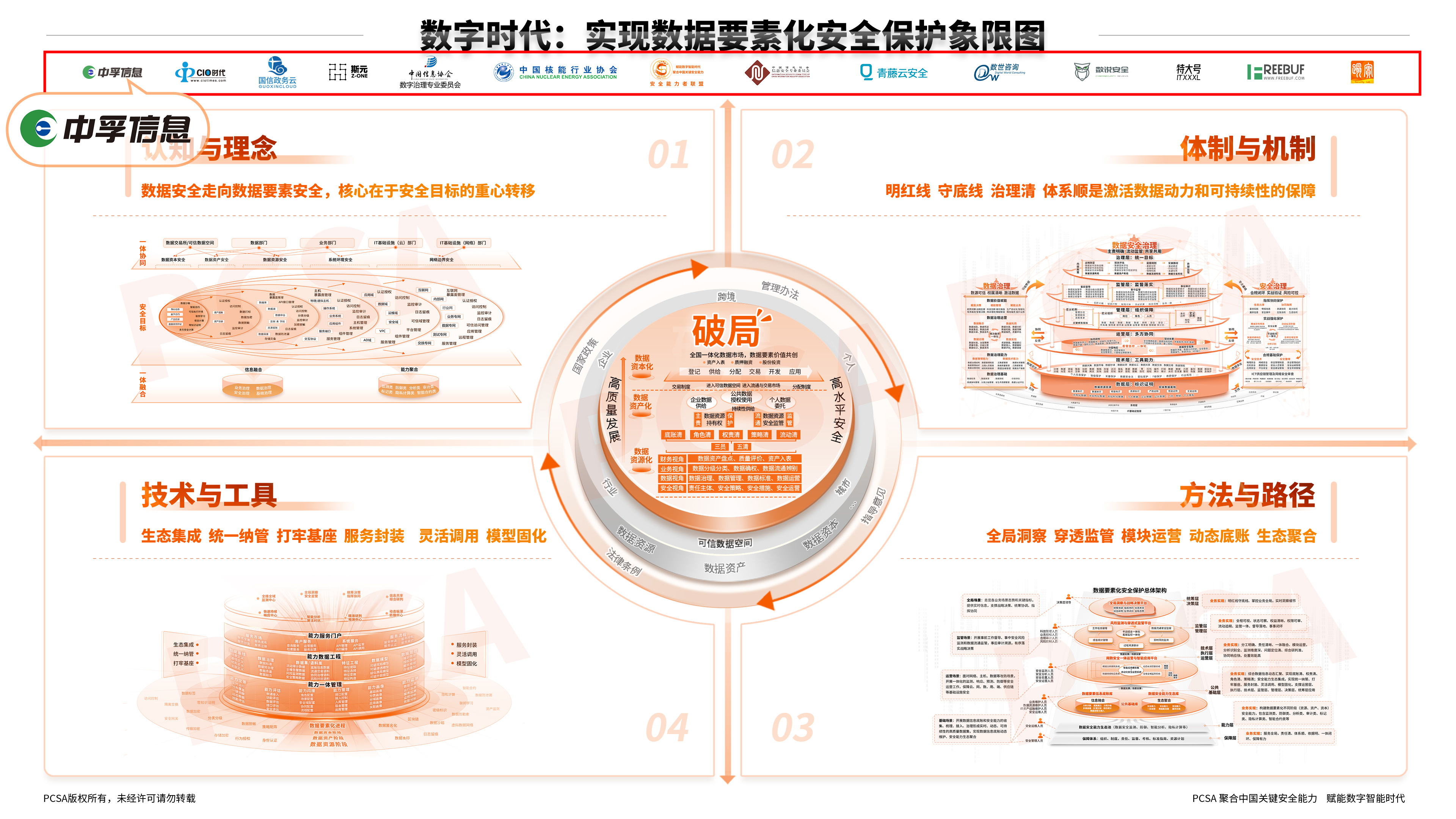 香港免费大全资科大全