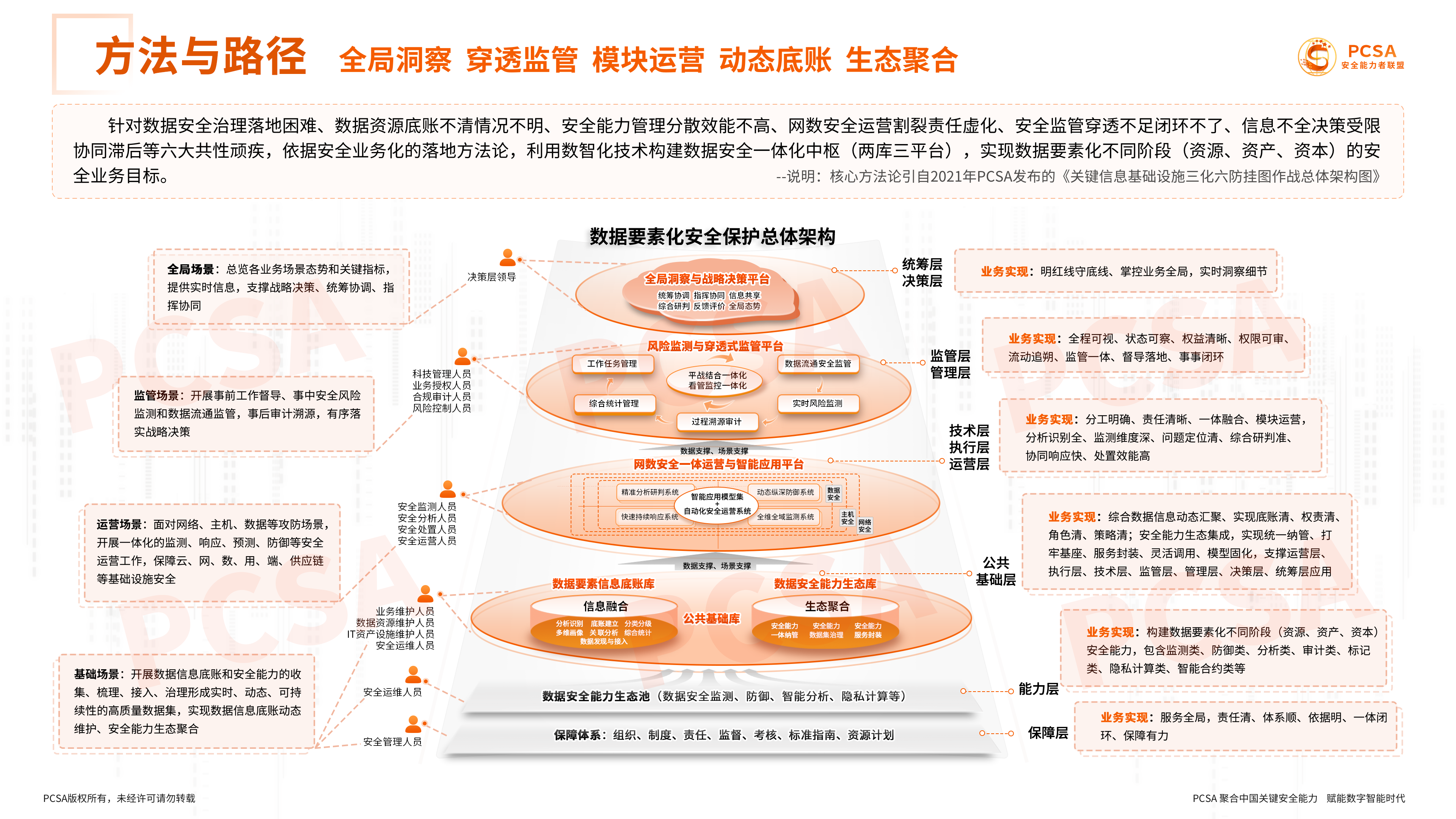 香港免费大全资科大全