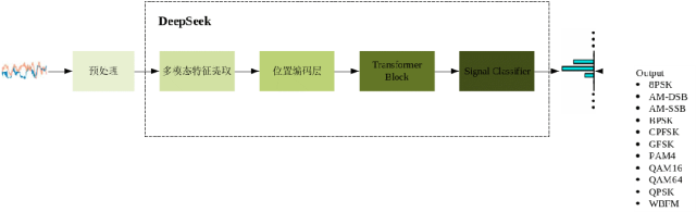 香港免费大全资科大全