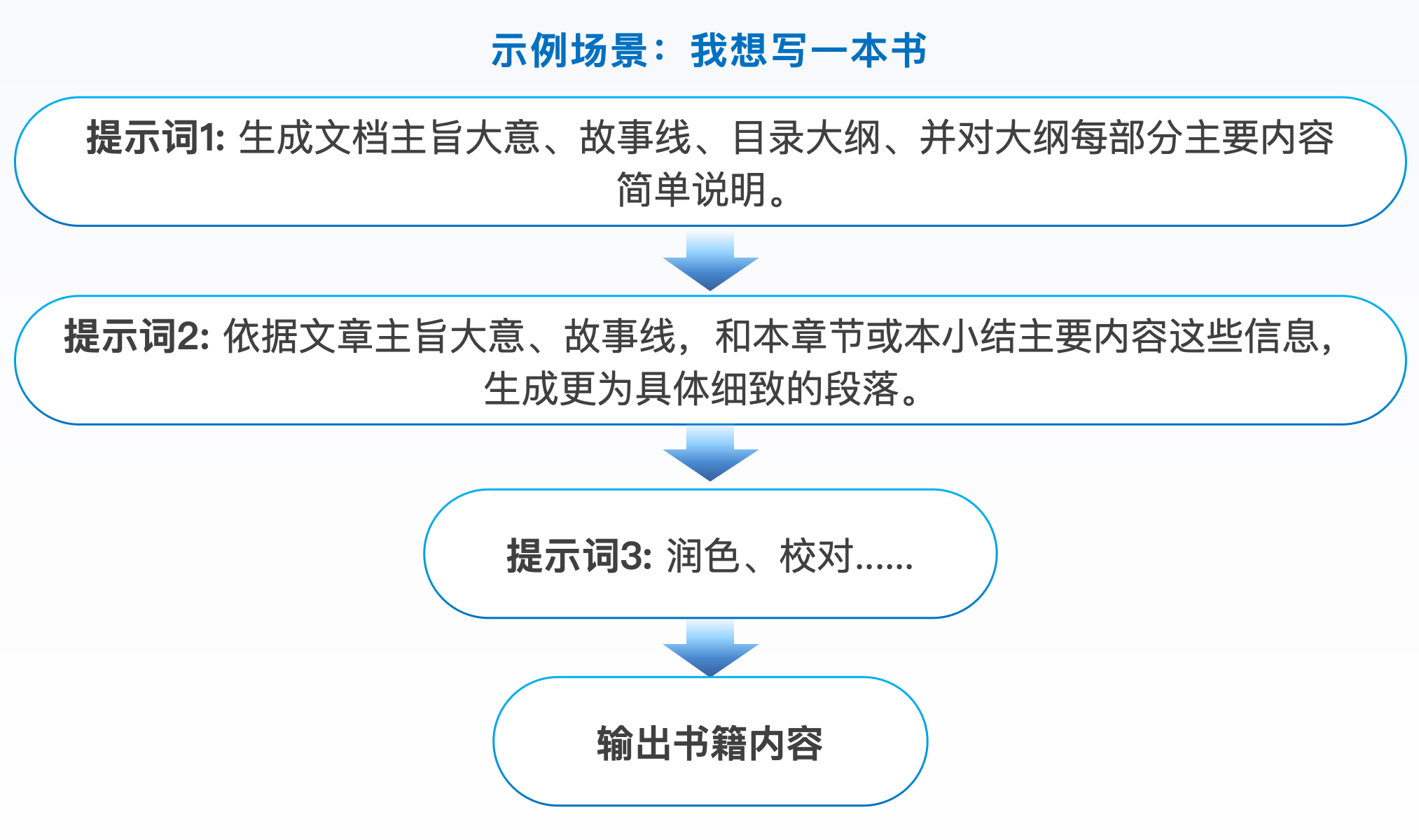 香港免费大全资科大全