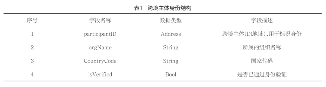 香港免费大全资科大全