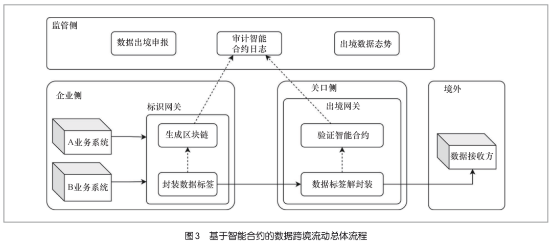 香港免费大全资科大全