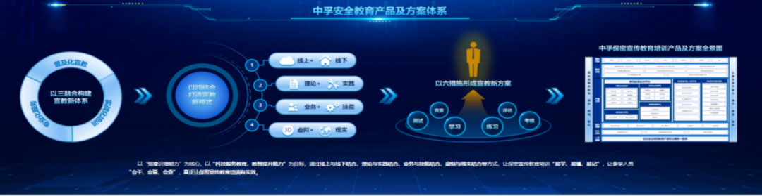 香港免费大全资科大全