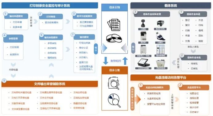 17703473021218848GUJ.jpg 香港免费大全资科大全