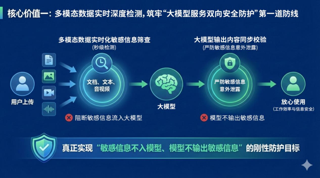 香港免费大全资科大全