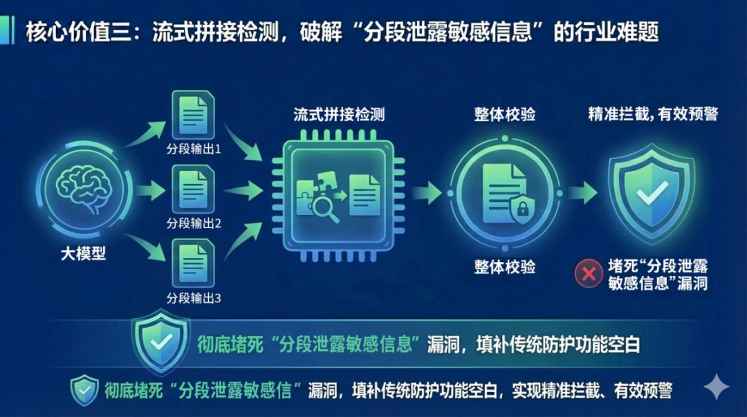 香港免费大全资科大全