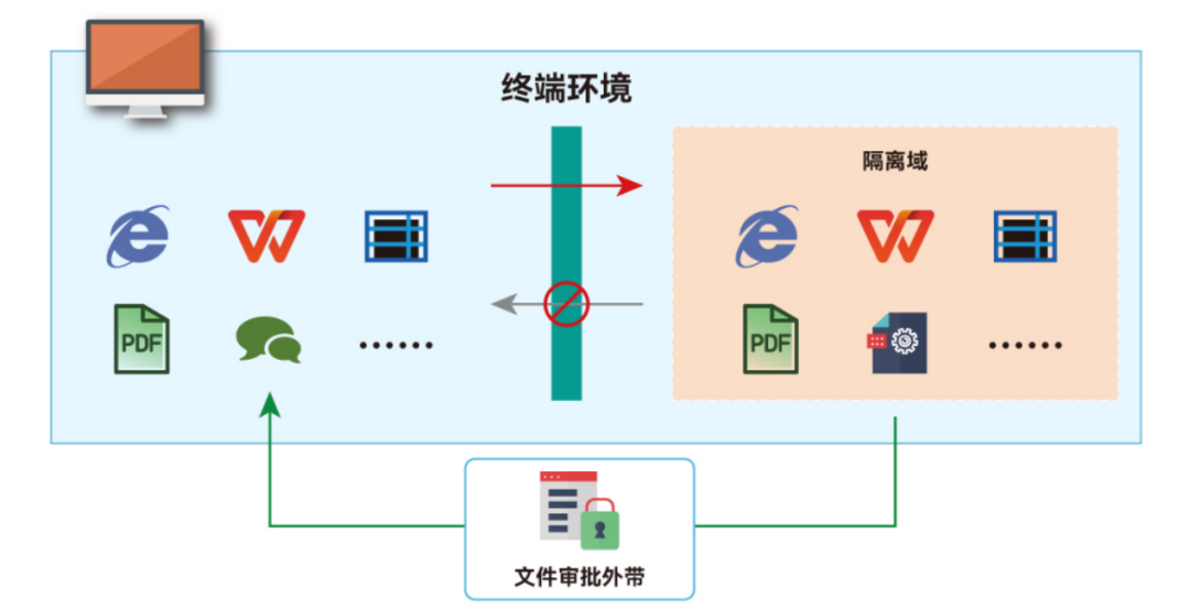 香港免费大全资科大全