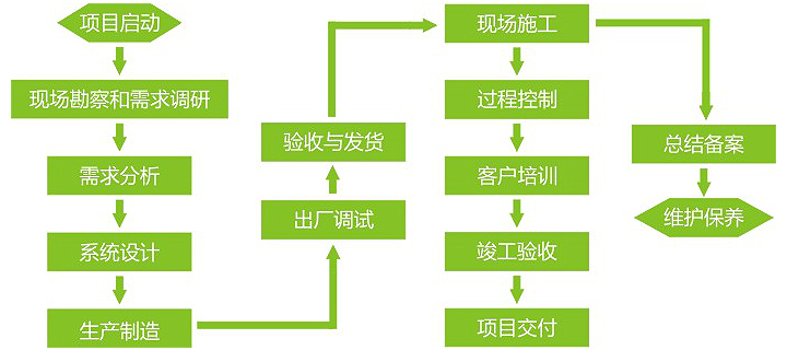 香港免费大全资科大全