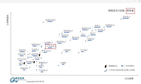 香港免费大全资科大全