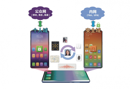 香港免费大全资科大全