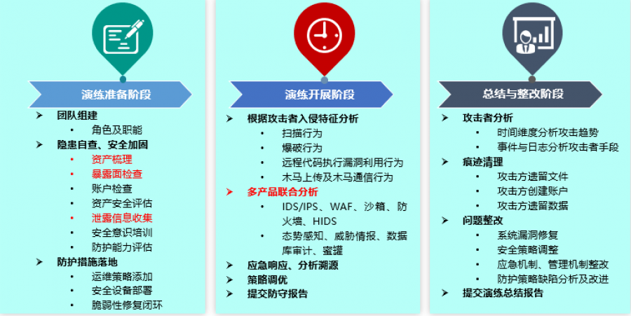 香港免费大全资科大全