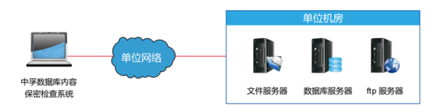 香港免费大全资科大全