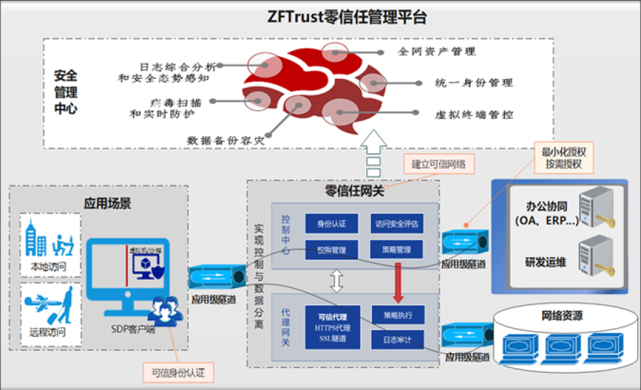 香港免费大全资科大全