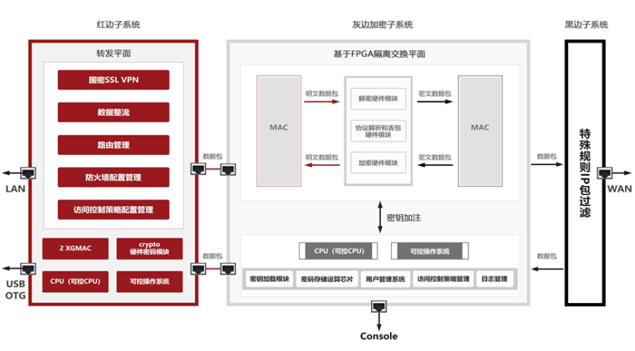 香港免费大全资科大全