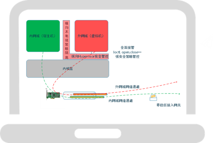 香港免费大全资科大全