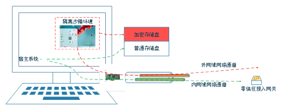 香港免费大全资科大全