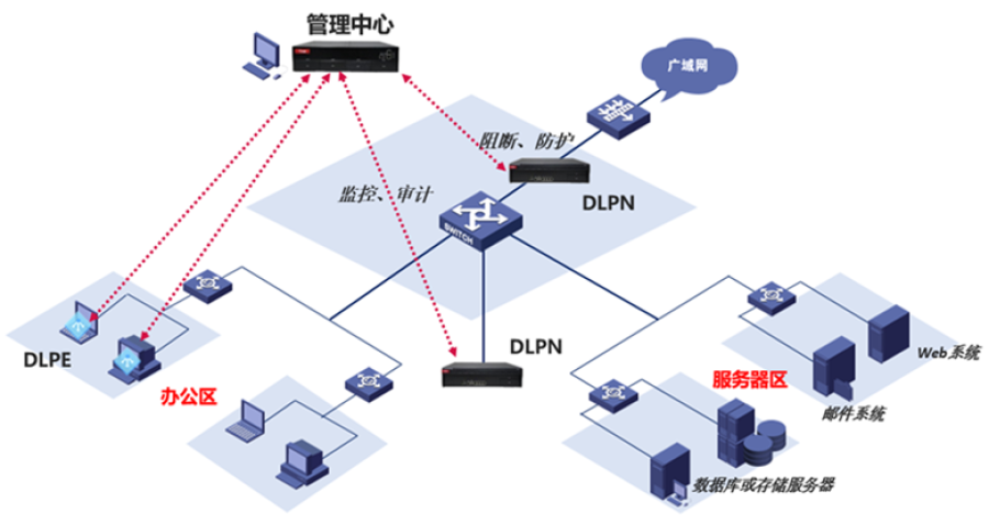 香港免费大全资科大全