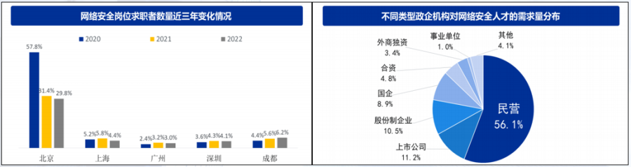 香港免费大全资科大全