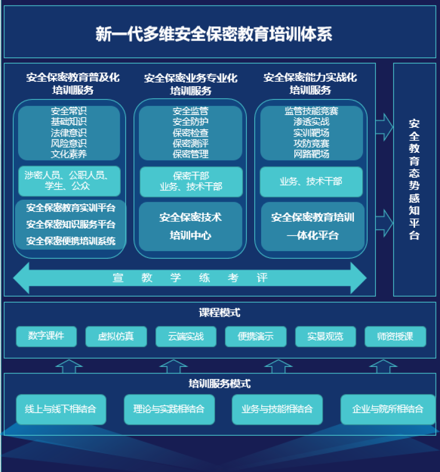 香港免费大全资科大全
