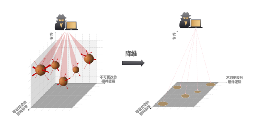 香港免费大全资科大全
