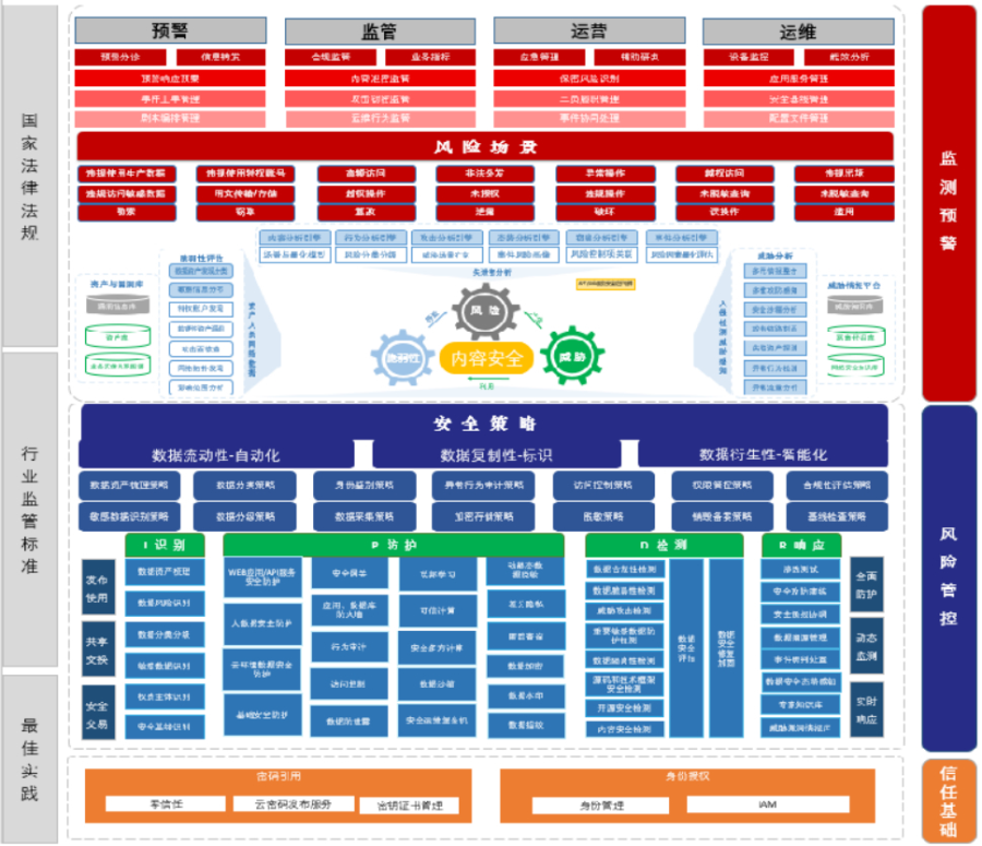 香港免费大全资科大全