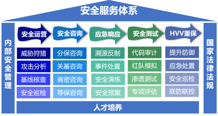 香港免费大全资科大全
