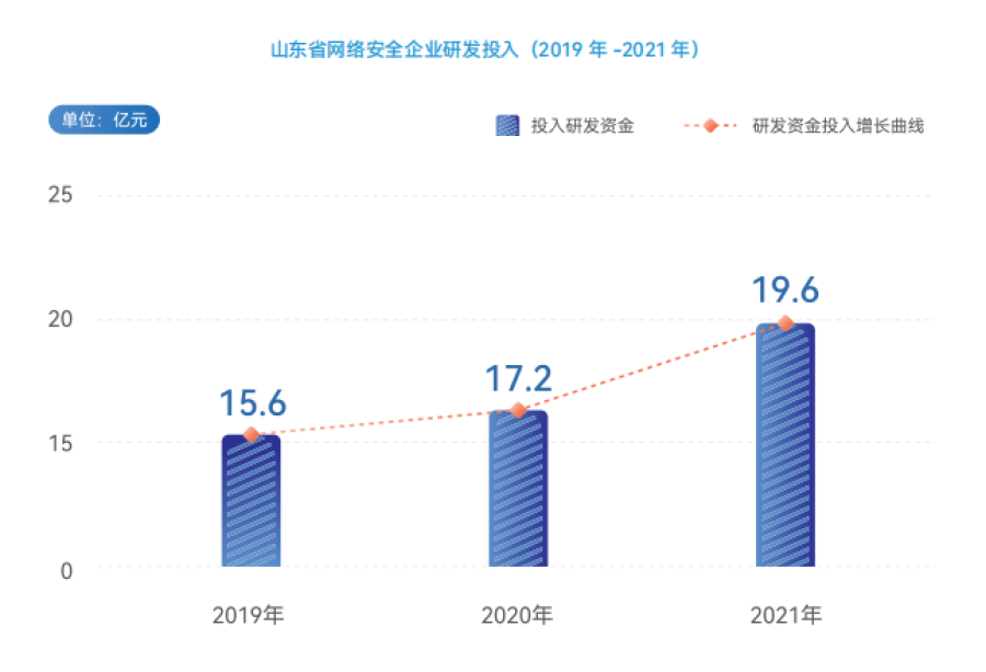香港免费大全资科大全