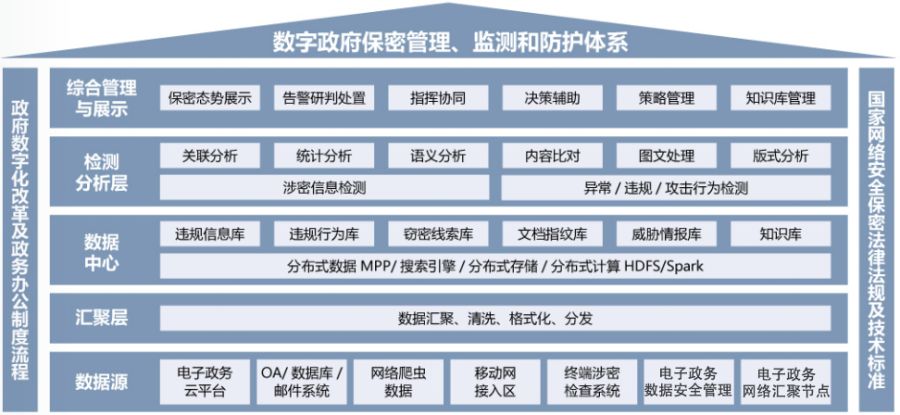 香港免费大全资科大全